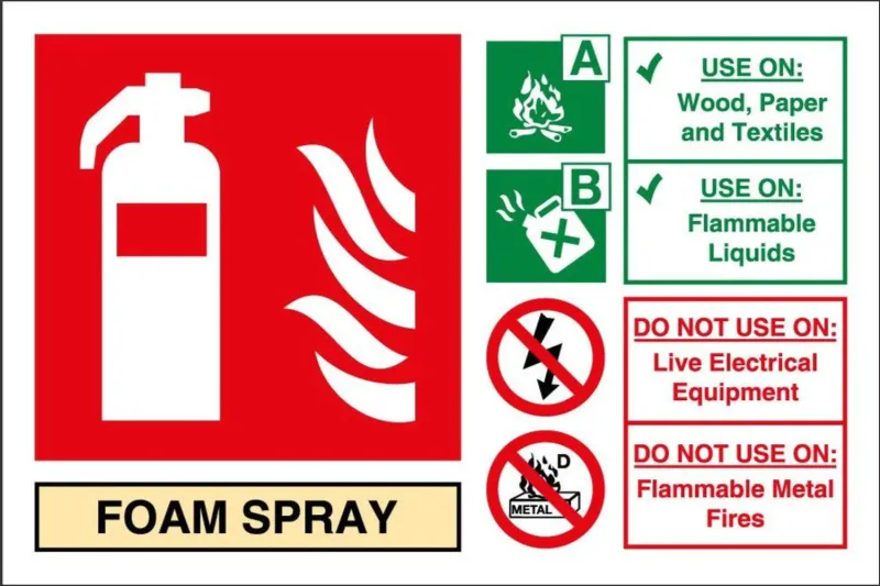 Foam Fire Extinguisher Correct Apply Sign - Health & Safety Signs High Quality Interior & Exterior