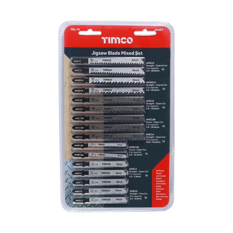 Anti-Slip Handle TIMco - Mixed Jigsaw Place - Wood & Metal Cutting - HSS Blades