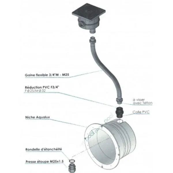 ADA Compliant NICHE AQUALUX POUR LINER ET BETON - CCEI - PAR56