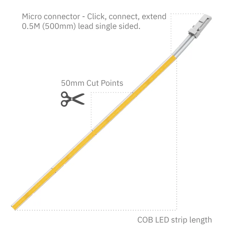 2.4M 4mm 4000K COB LED Strip Airy, 5W/M (24V) IP65 (Splash Proof) 0.5M Male Connector Dual End