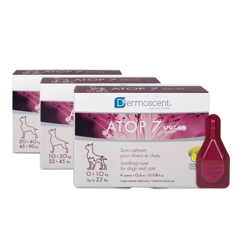 ATOP 7 Spot-On Hi-Vis Yellow