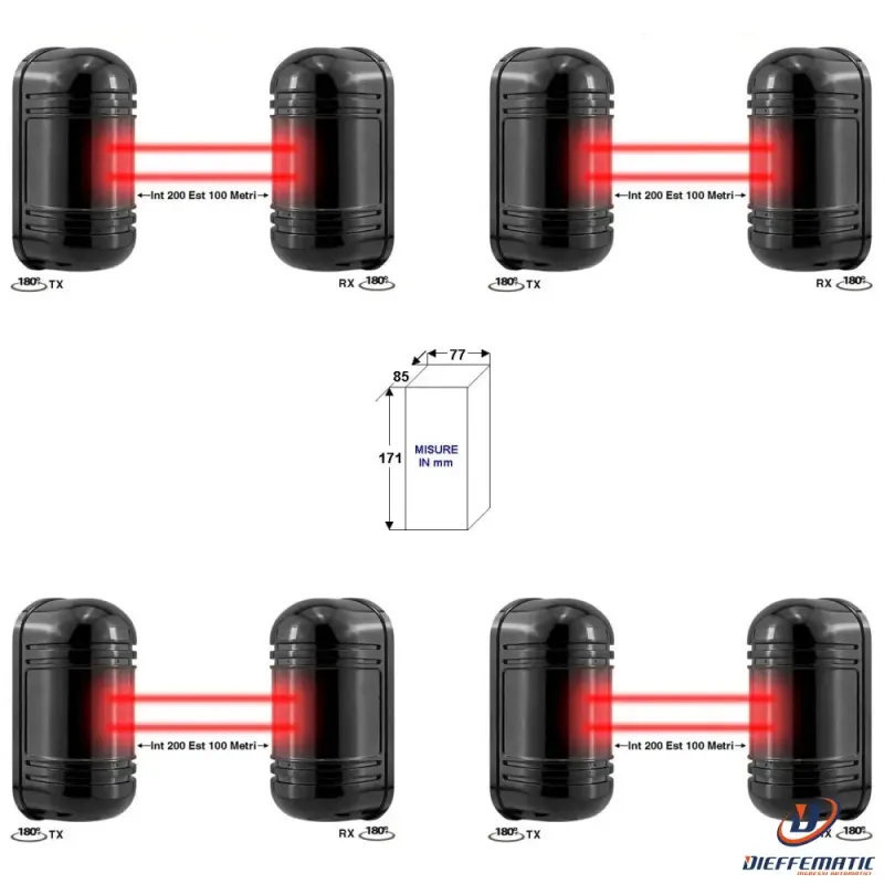 4 Barriere Ir Attivi Orientabili Doppio Fascio Sincro Securvera Sd-Bec4Bdrsob