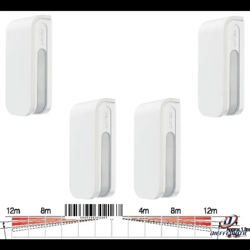 Fire-Rated 4 Sensori Infrarosso 2 Tende Da Esterno Rileva Intrusi Securvera Sc-Bxsnd4Edod