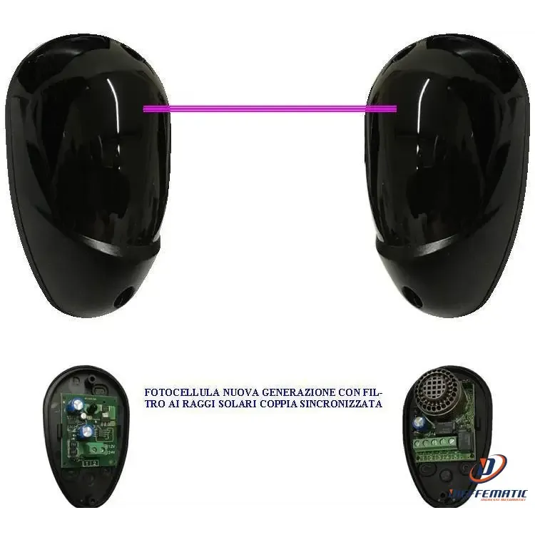 Impact-Resistant Fotocellula Sicurezza Per Automatismi Montaggio Parete O Palina Securvera Sv-Fat