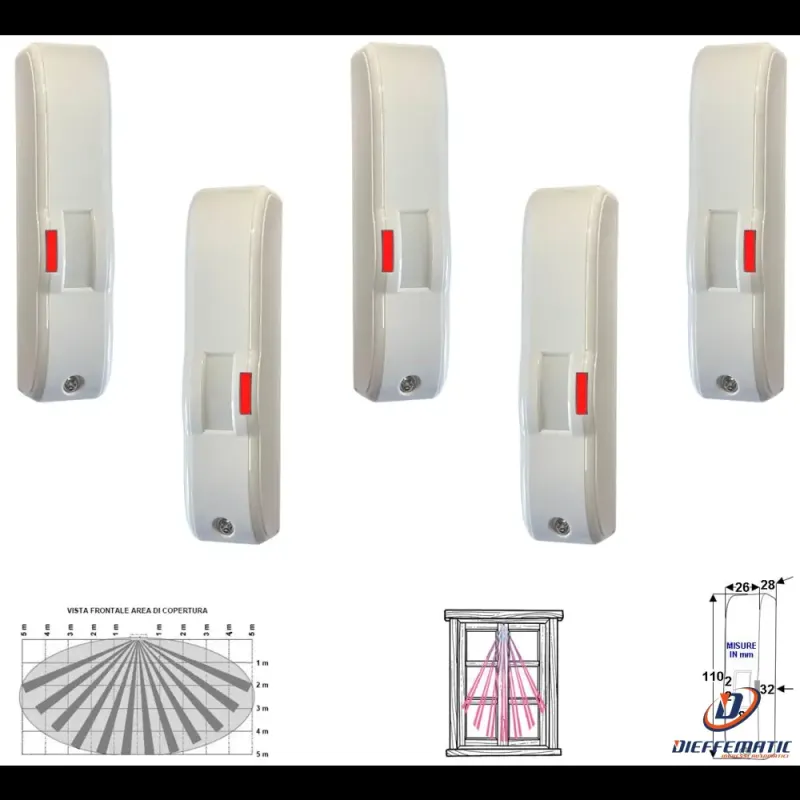 Industrial Strength 5 Doppia Tecnologia Tenda 5/8 Mt E/I Rileva Movimento Securvera Sv-Gfbdtsmcta