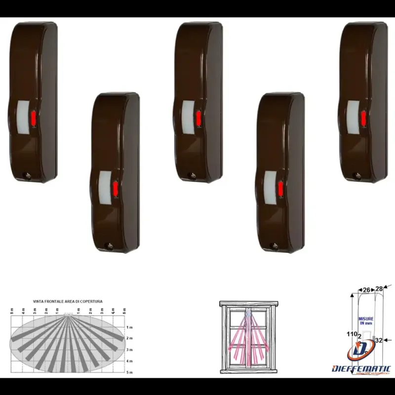 Industrial Strength 5 Doppia Tecnologia Tenda 5/8 Mt E/I Rileva Movimento Securvera Sv-Gfmdtsmctb