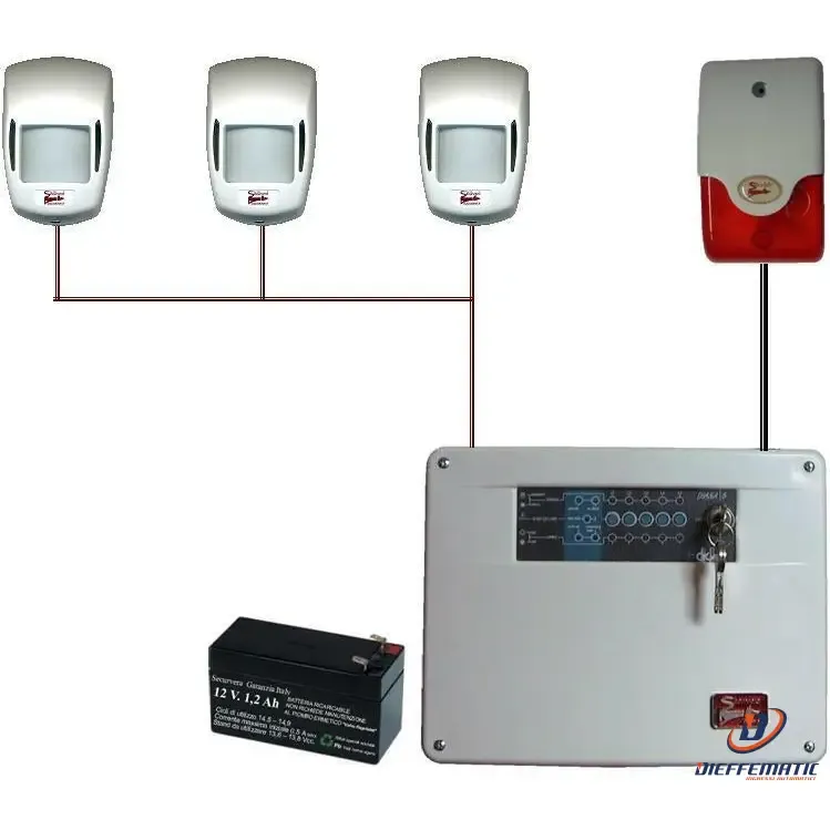 Kit Allarme Volumetrico Ampliabile Casy 5 Zone Sirena Securvera Sk-Cay