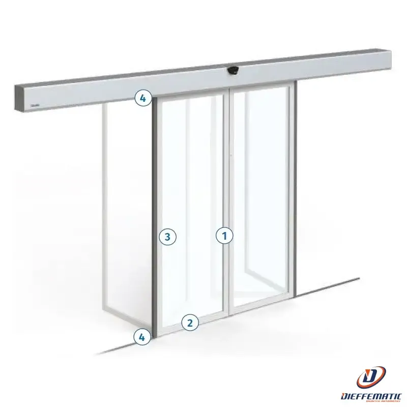 Motorline Mpv234 Sistema Antipanico Integrale