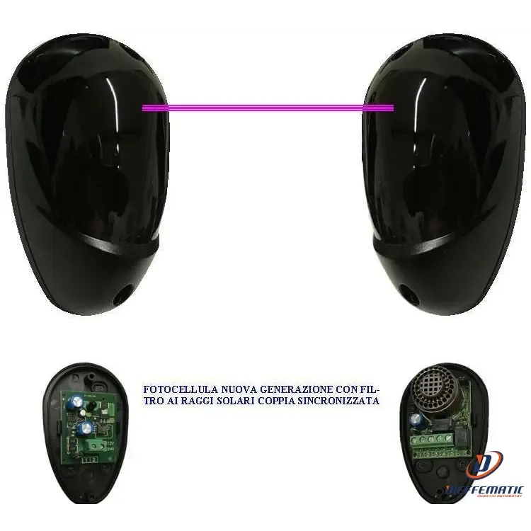 Professional Grade Fotocellula Sicurezza Per Automatismi Montaggio Parete O Palina Securvera Sv-Fat