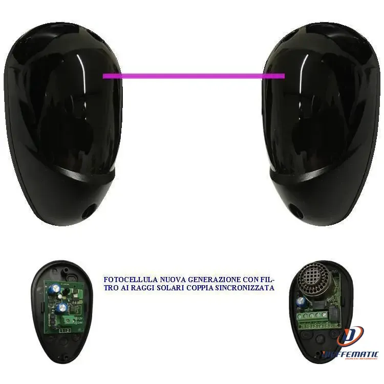 Rechargeable Motion Sensor Fotocellula Sicurezza Per Automatismi Montaggio Parete O Palina Securvera Sv-Fat