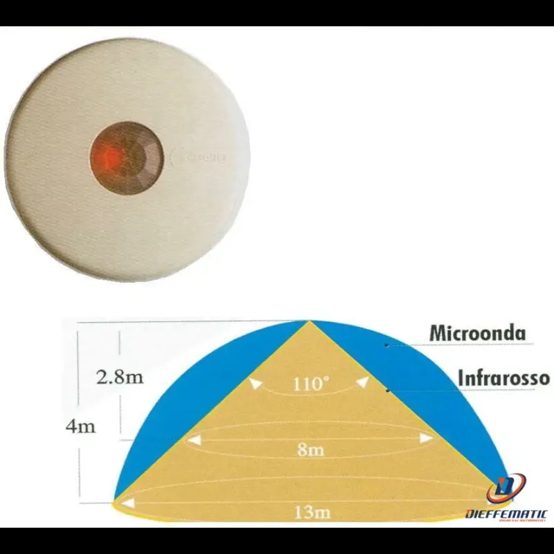Rileva Intrusi Doppia Tecnologia Da Soffitto 360° 13 Mt Securvera Sr-Lprsdtdasa