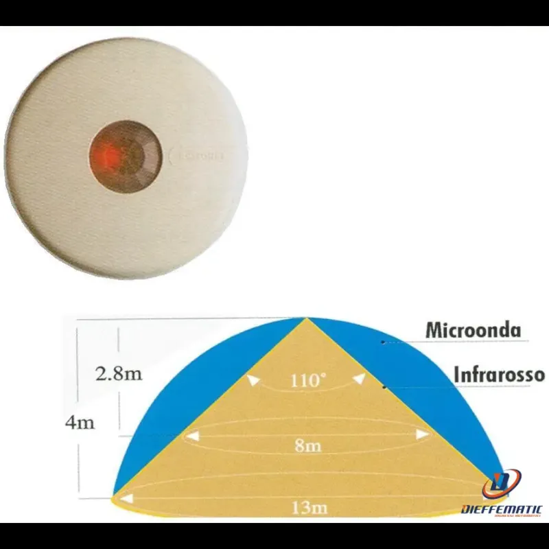 Rileva Intrusi Doppia Tecnologia Da Soffitto 360° 13 Mt Securvera Sr-Lprsdtdasd