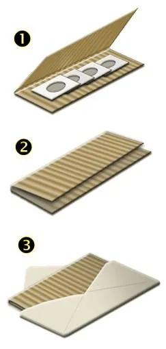 Safe-T-Mailer- size: #6 envelope Night Use