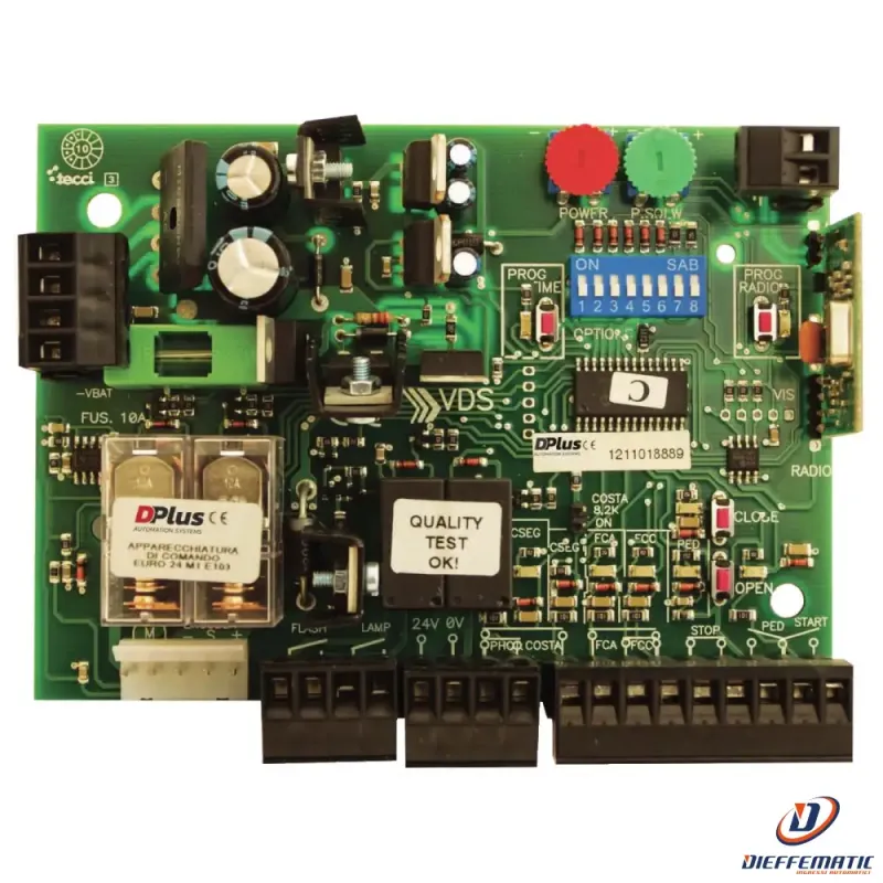 Dplus Centrale Con Rallentamenti Apertura/Chiusura Metra 24 8015000
