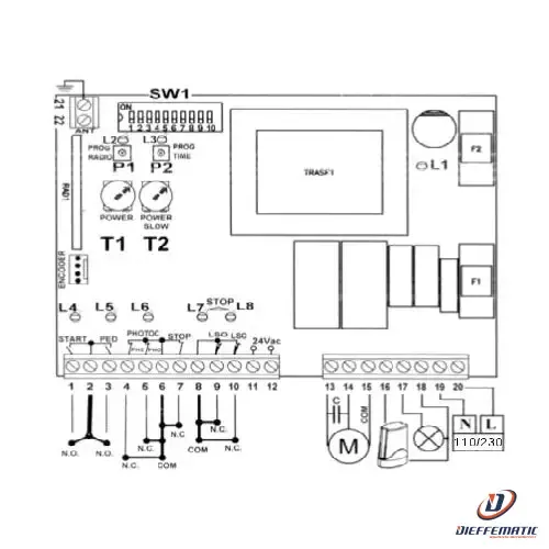 Dplus Centrale Con Rallentamenti Apertura/Chiusura Regolabili Metra230 8010000