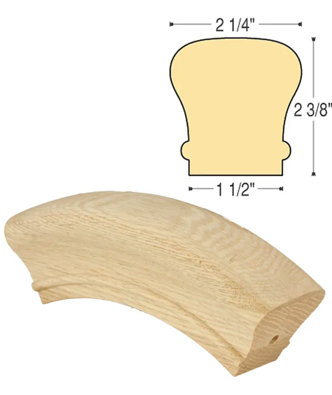 Established Over Easing : C-7013