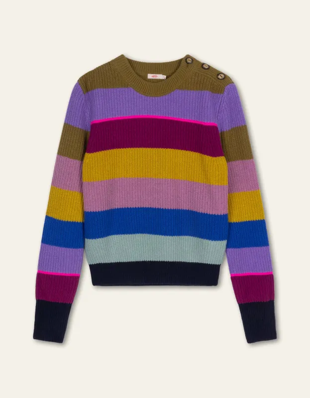 Kitchin Pullover Compatible DeWALT Batteries