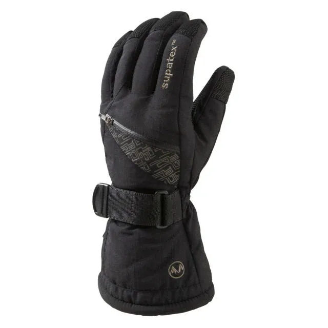 Magnetic Manbi motion Glove