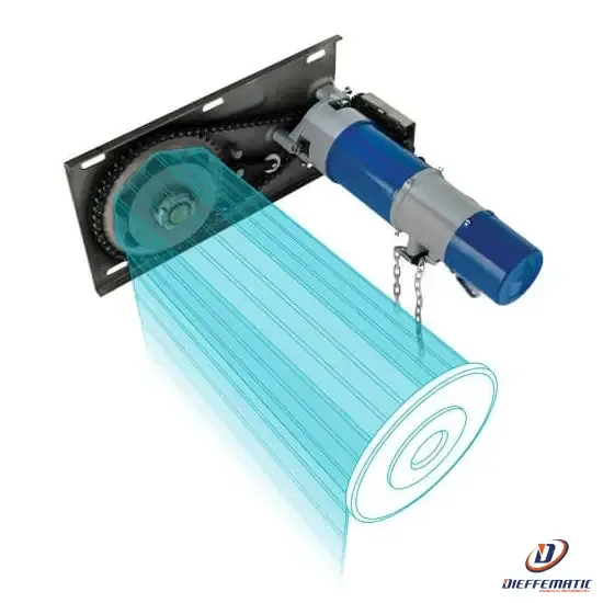 Motorline Rolling1500Sp Motore Per Chiusure Avvolgibili Di Grandi Dimensioni