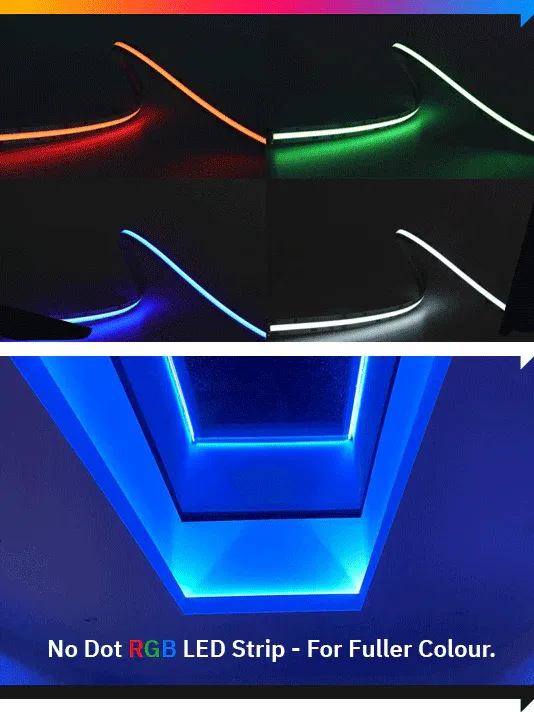 RGB No Dot LED Tape 14W Electricians