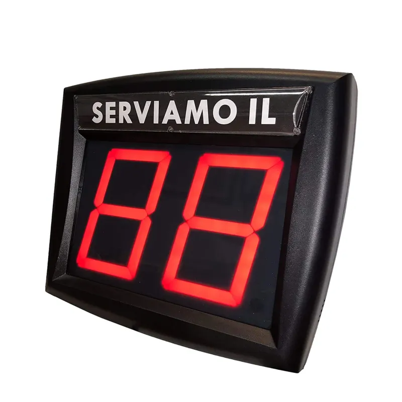 Safety Certified Display Eliminacode