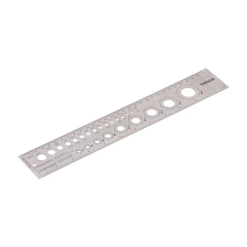 Safety Rated Fixings Gauge and Ruler